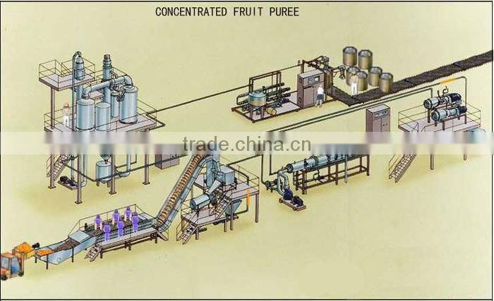 2014 hot automatic corn oil filling machine / water filling machine / juice filling line