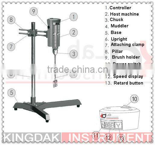 KM450L-H Digital Laboratory Mixer