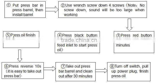 LK Z001 Oil extraction machine home use mini oil press machine