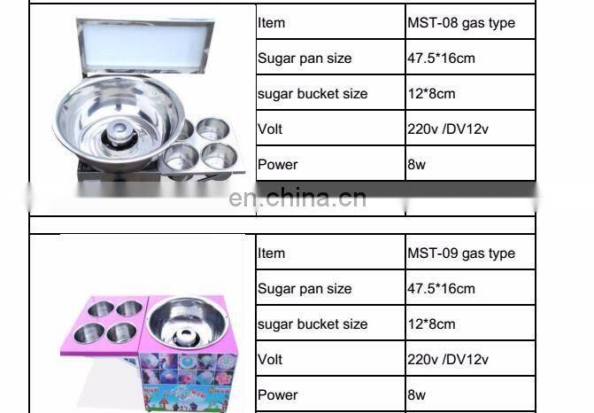 electric cotton candy maker , cotton candy machine maker , professional cotton candy machine