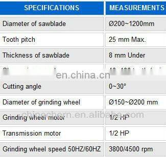 Friction Saw Blade Sharpening Machine