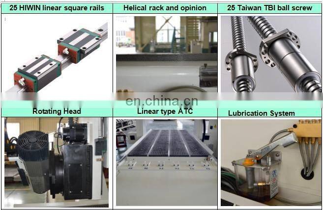 China four axis CNC Router engraver drilling and milling machine for wood with CNC controller system