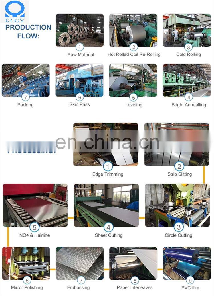 China Wholesale ASTM 201/202 grade stainless steel strip hot rolled cold rolled steel coil