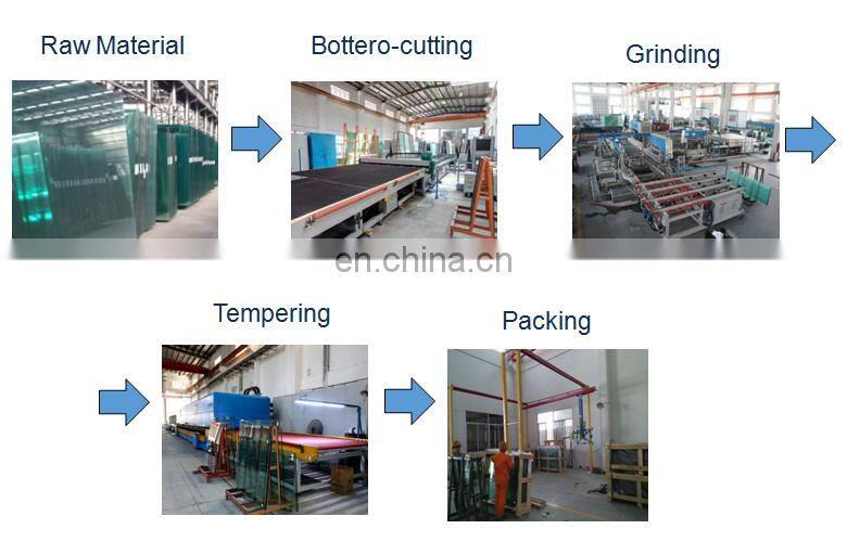 privacy keeping 5mm 6mm 8mm 10mm 12mm opaque white tempered glass high quality good price