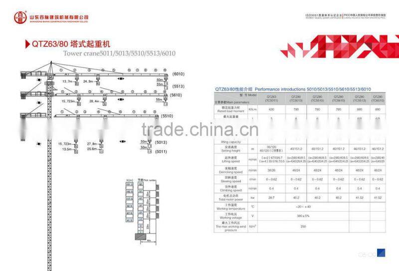 Bai Mai brand tower crane QTZ80(TC5610)