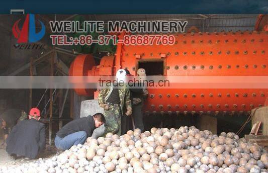 Coal Mill For Coal Dust / Coal Dust Grinding Mill