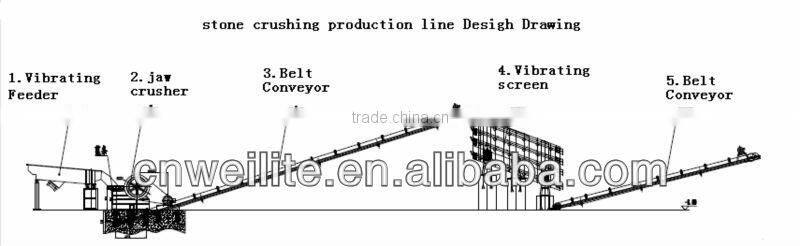 Adjustable Height Belt Conveyor
