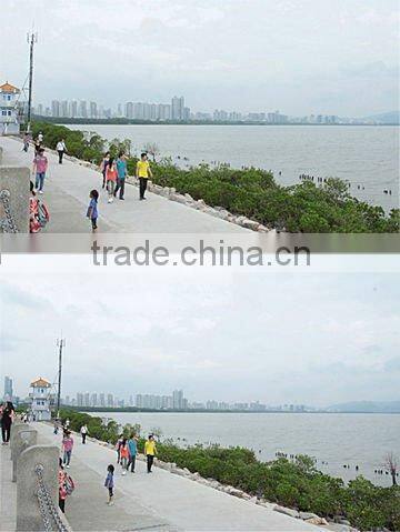 camera conversion lens 77mm