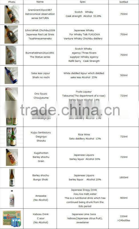Japanese quality and Unique variety liquor whisky rice wine shochu plum wine
