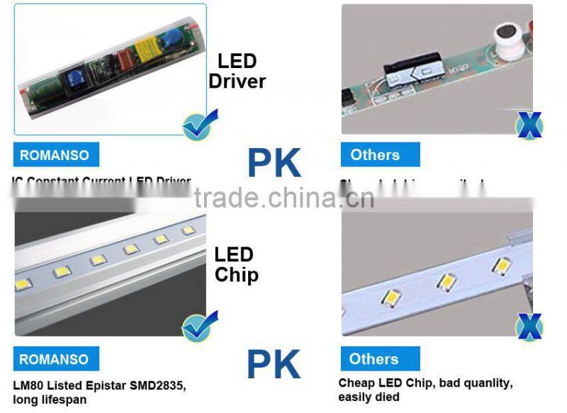 led tube 8 led tube japanese tube japan tube hot jizz tube led tube light