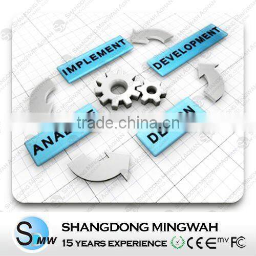 loyalty card system software customized
