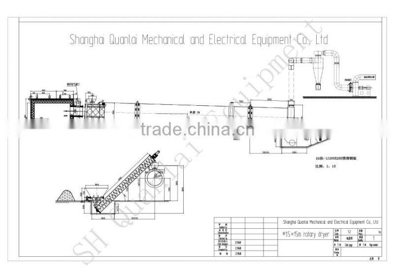 Beer Vinasse rotary dryer