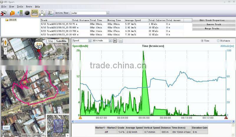 Wristwatch GPS Receiver + Location Finder with Display Screen GPS tracker pocket watch