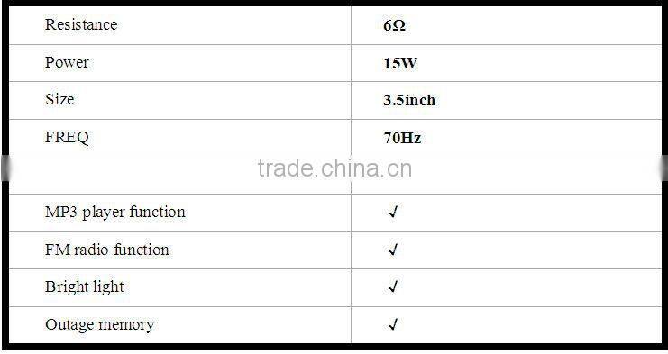 China professional new style 3.5inch motorcycle helmet stereo speakers