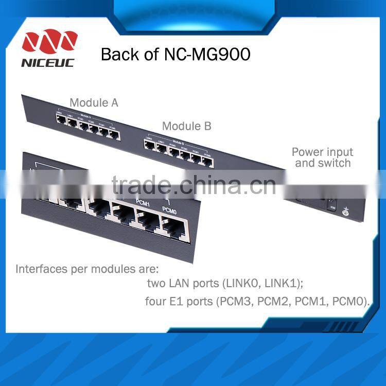 PRI to Sip Trunk Gateway with 8E1