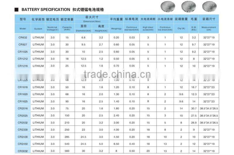 "3v lithium battery Cr2016 button cells from Pro manufacturer "
