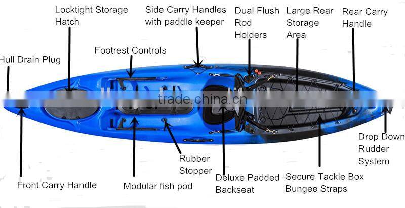 fish kayak with pedals and rudder wholesale cool kayak brands