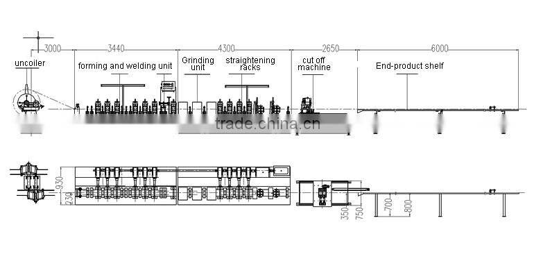 High performance decorative stainless steel pipe making machine