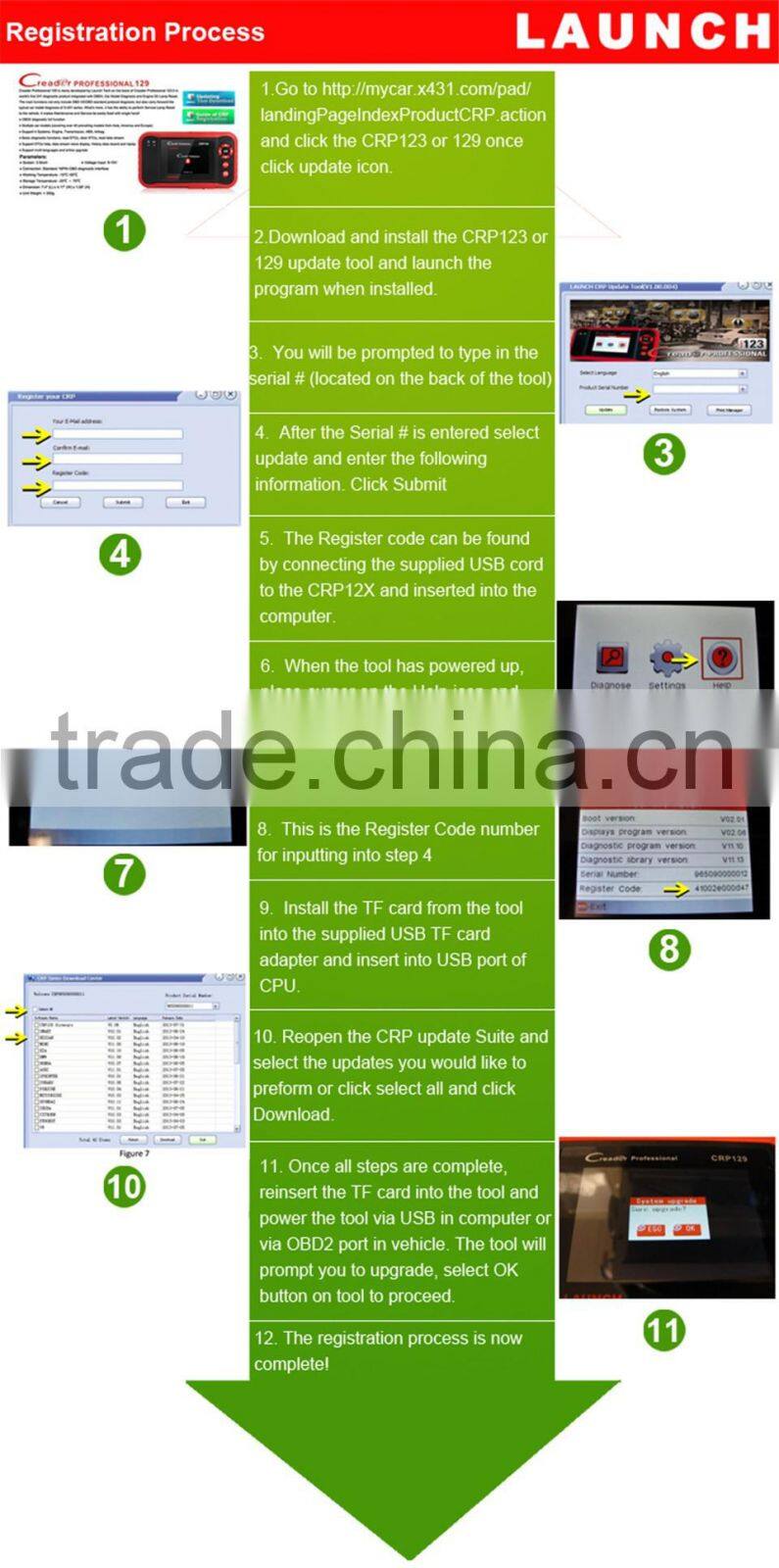 Best Quality Support 10 OBDII test models obd2 obdii code reader 100% original launch x431 129 on hot sales