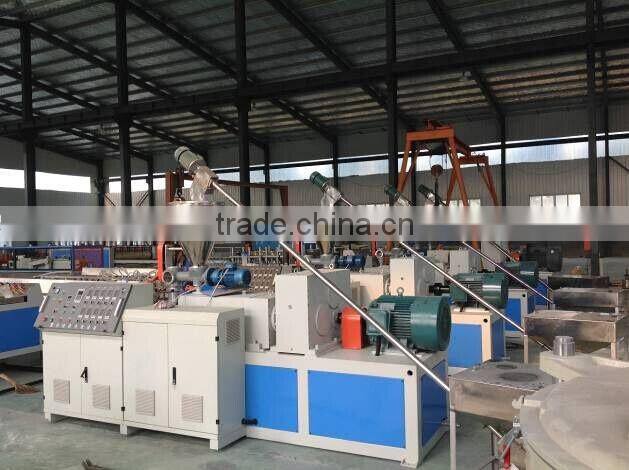 wpc profile making machines