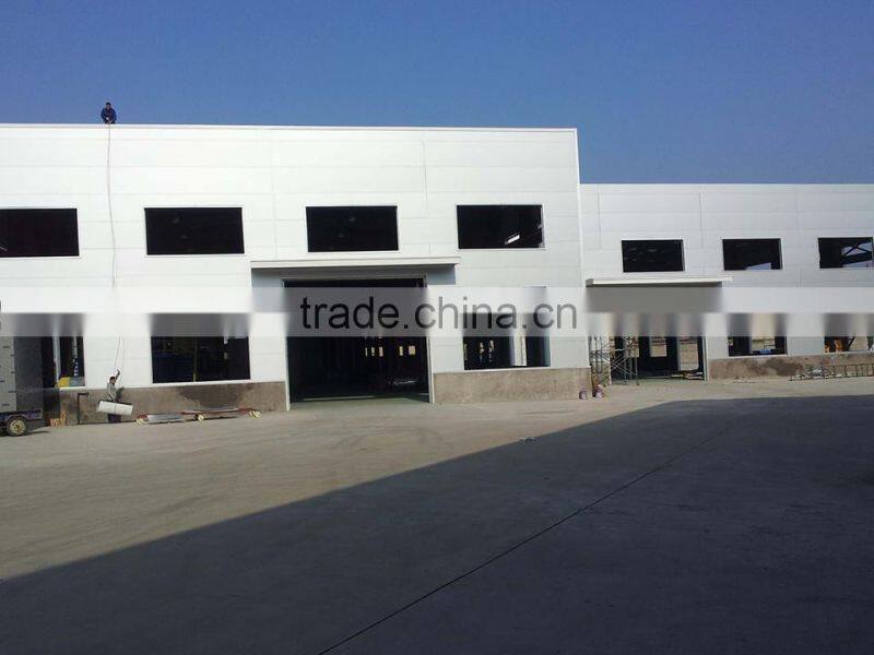 Structural Insulated Panels - SIPS