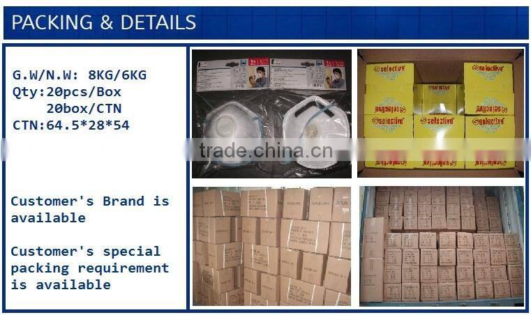 Active Carbon and Valved Facial Mask Making Machine Anti Dust Mask