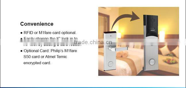LSD8088 Economic and hot selling Hotel key card lock