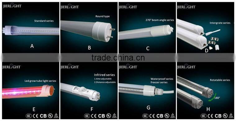 stylish smd3528 price led tube light t8 shenzhen&100-130lm per watt shenzhen led&10w to 40w T8 led tube light