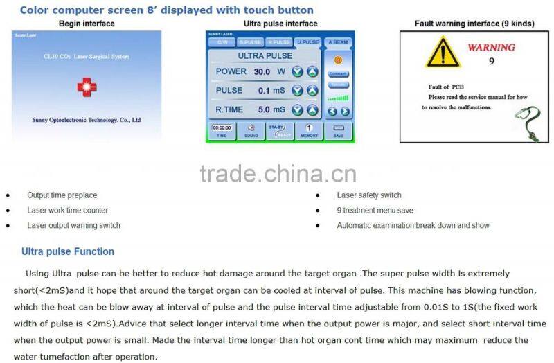 China veterinary surgical instrument exporters