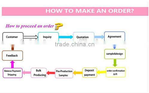 2016 Wholesale OEM service plain polyester blackout jacquard curtain fabric