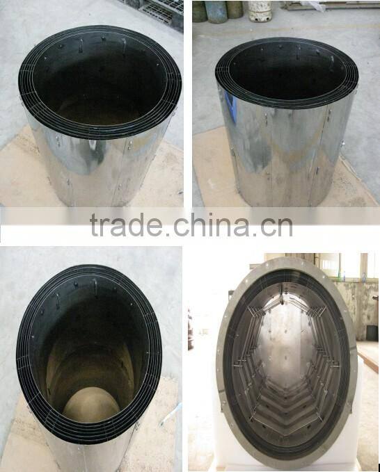 Low price molybdenum sheet shield molybdenum heat shields