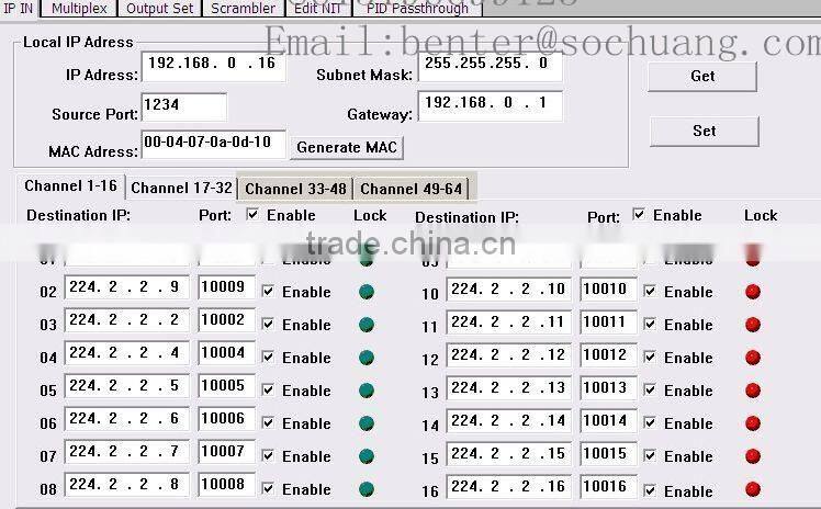 IP Multiplexer Scrambler(IP-UDP/multicast Gigabit in,4*MPTS-IP/multicast out)