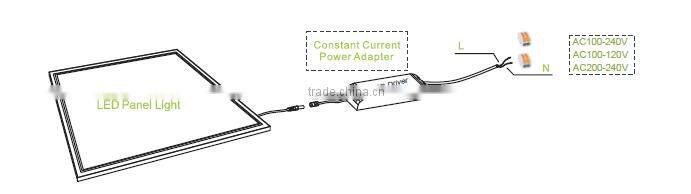SAA CE ROHS 600*600 600 600 60*60 600x600 36w 48w led panel light 60x60