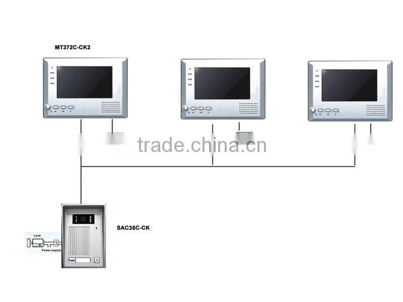 Waterproof Outdoor Station for Video Door Phone (SAC35C-CK)