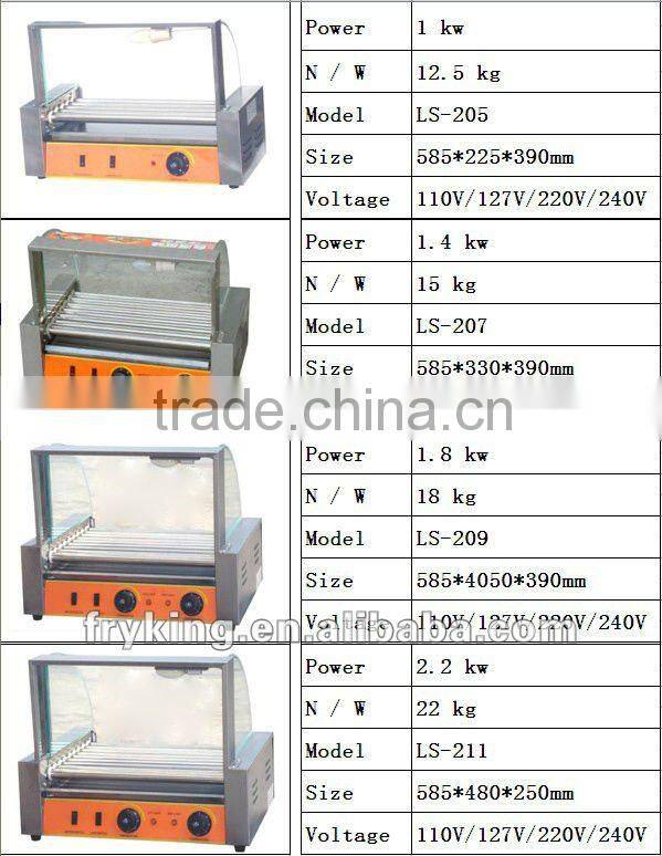 Electric hot dog grill roller(with glass cover)