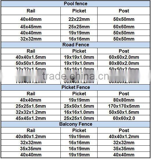 Price of Aluminum fence china supply