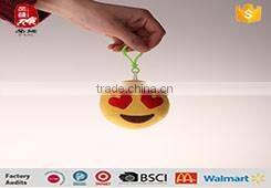 Sedex 4 Bulk Custom Key Chain Wholesale Trading