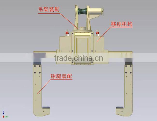 Horizontal steel roll coil clamp