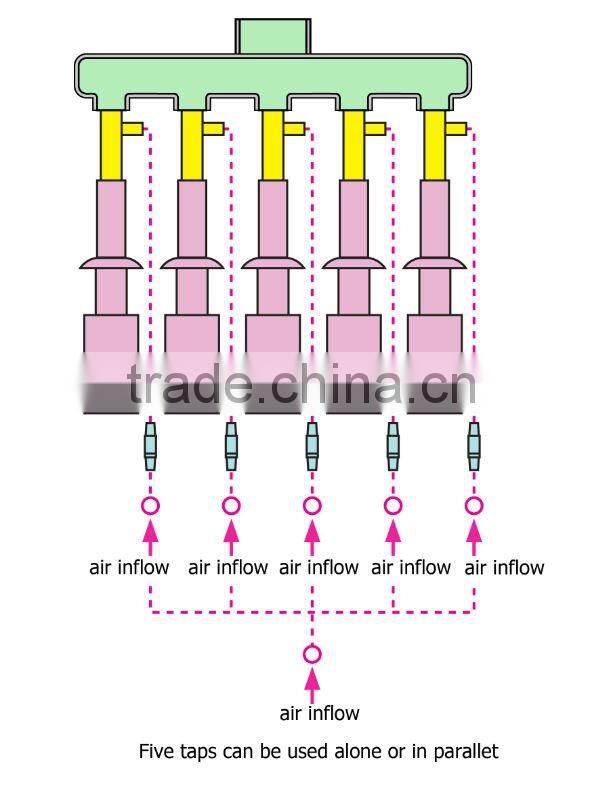 Circulating multi-purpose vacuum water pump