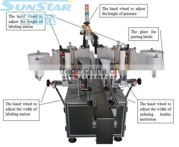 Double Sides Adhesive Labeling Machine