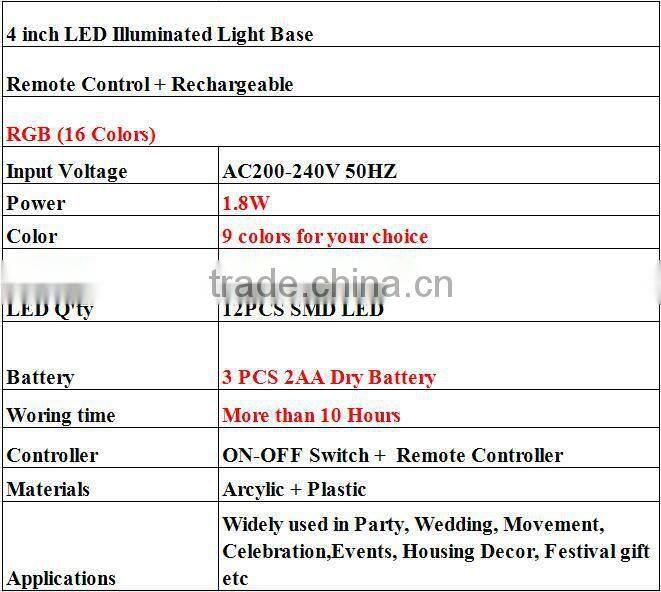Wedding supplies wine bottle under vase LED centerpiece base 4" glass vase