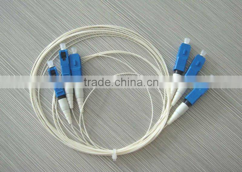 field installable connector