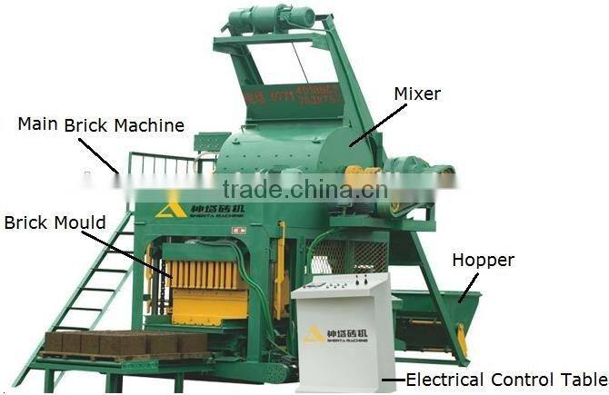 QTJ4-18 concrete block making machine price in India