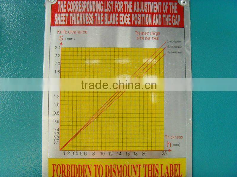 20mm thickness Hydraulic hot sale guillotine shears 6 meters length