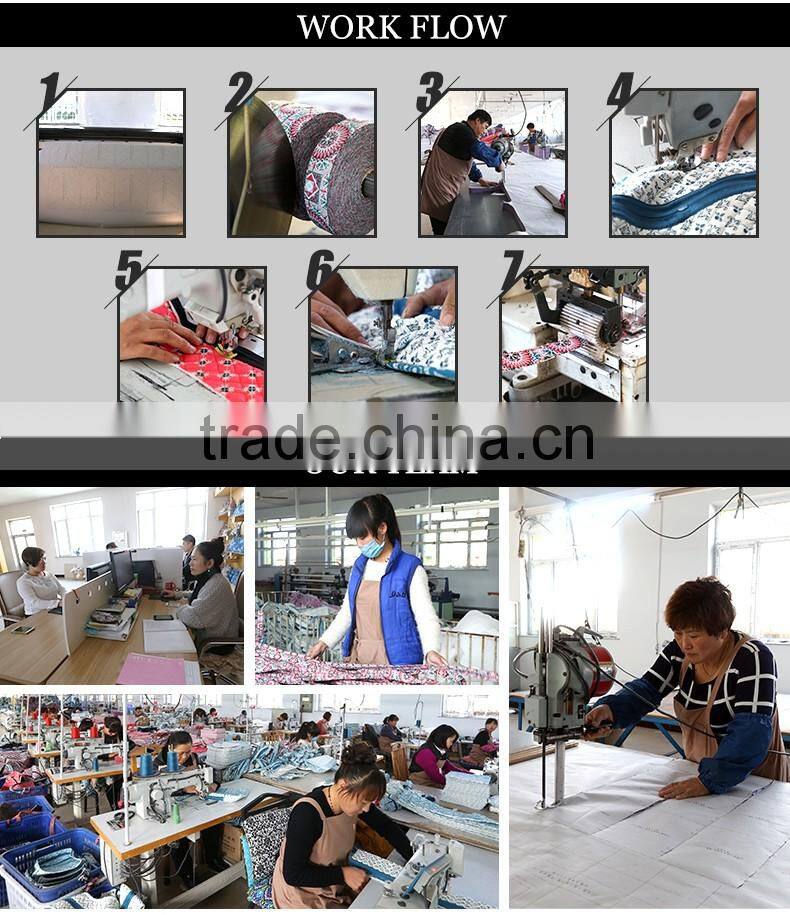 RE030 New Style High Quality new products designer pictures of travel bag