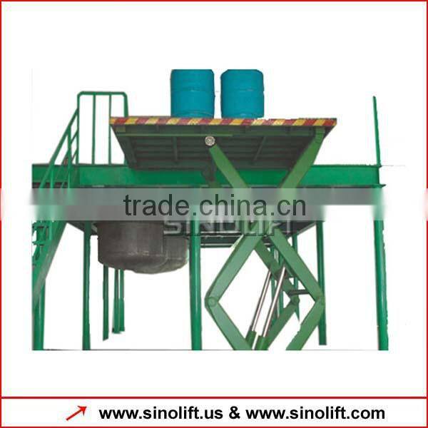 SJT Series Electric Cargo Lift Table