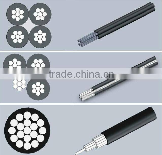 Copper/Aluminium Conductor PVC Wire IEC502 IEC277, Holder guide post sets