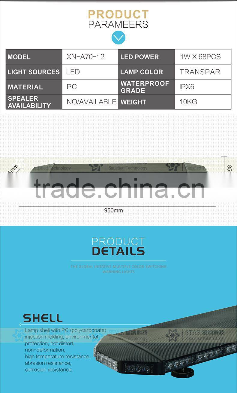 Hot selling led emergency lamp mini led lightting TBD-A70-12