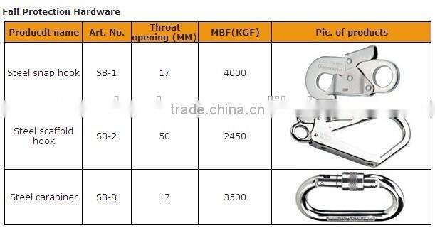 Fall arrest safety harness
