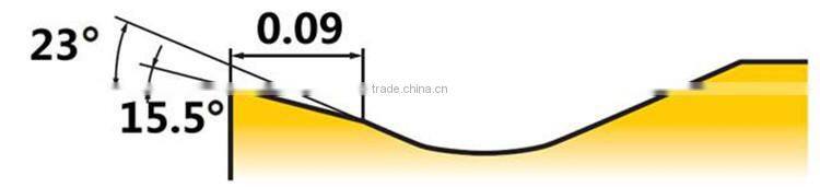 2015 Excellent Lathe Hard Metal Cutting Tools